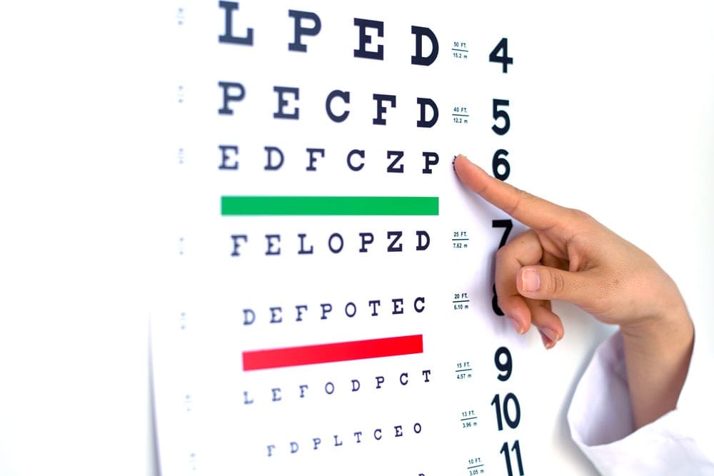 Eye chart used to check vision